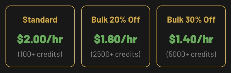 Pricing tiers showing 20% for 2500+ credits and 30% off for 5000+ credits